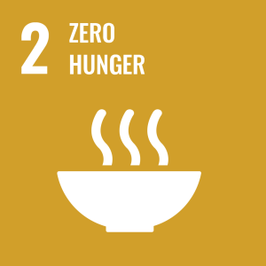 SDGS 1: Zero Hunger